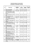 Danh muc luat den nam 2017.pdf.jpg