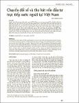 KTDB3.24_Cđs và thu hút vốn đtu trực tiếp nước ngoài tại VN.pdf.jpg