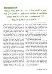 Luathoc6.1997_B7_NgansachNN.pdf.jpg