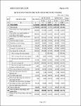 45_PL234BC_KTNN_Ky7Khoa15 bao cao QT NSNN 2022.pdf.jpg